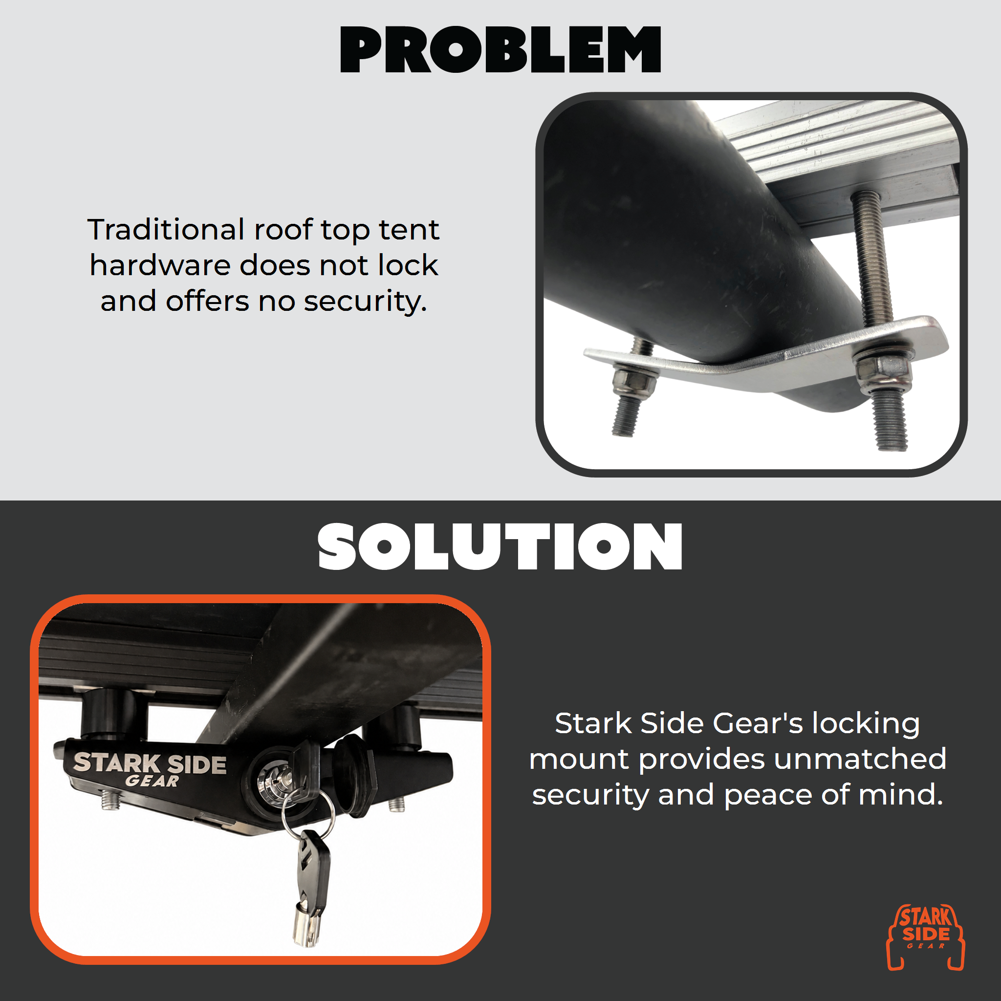The Gatekeeper - Locking Tent Mount (Option A)