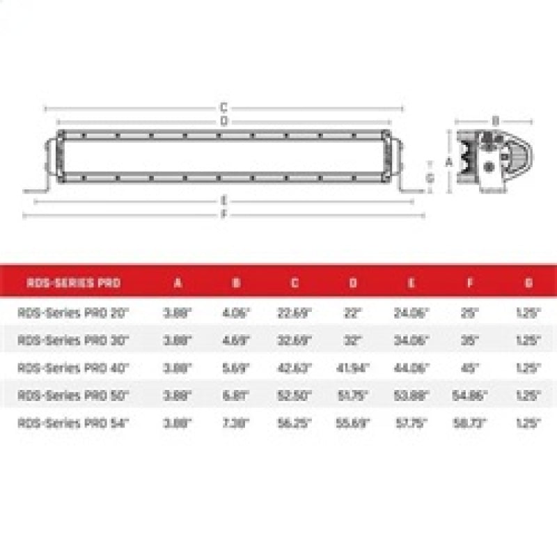 Rigid Industries Marine RDS-Series 54in spot LED light bar detail