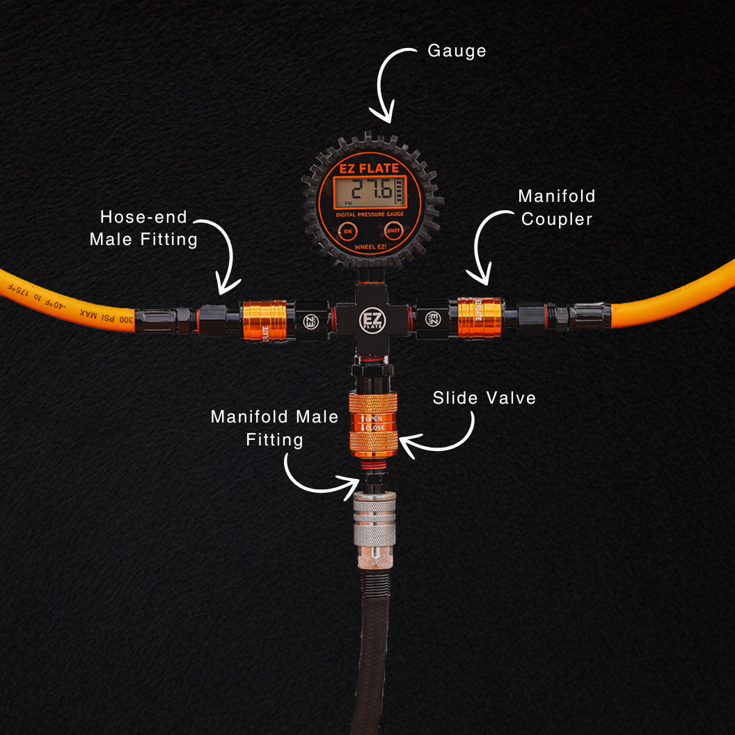 Hyperflex 4-Way Hose Kit with Standard Manifold
