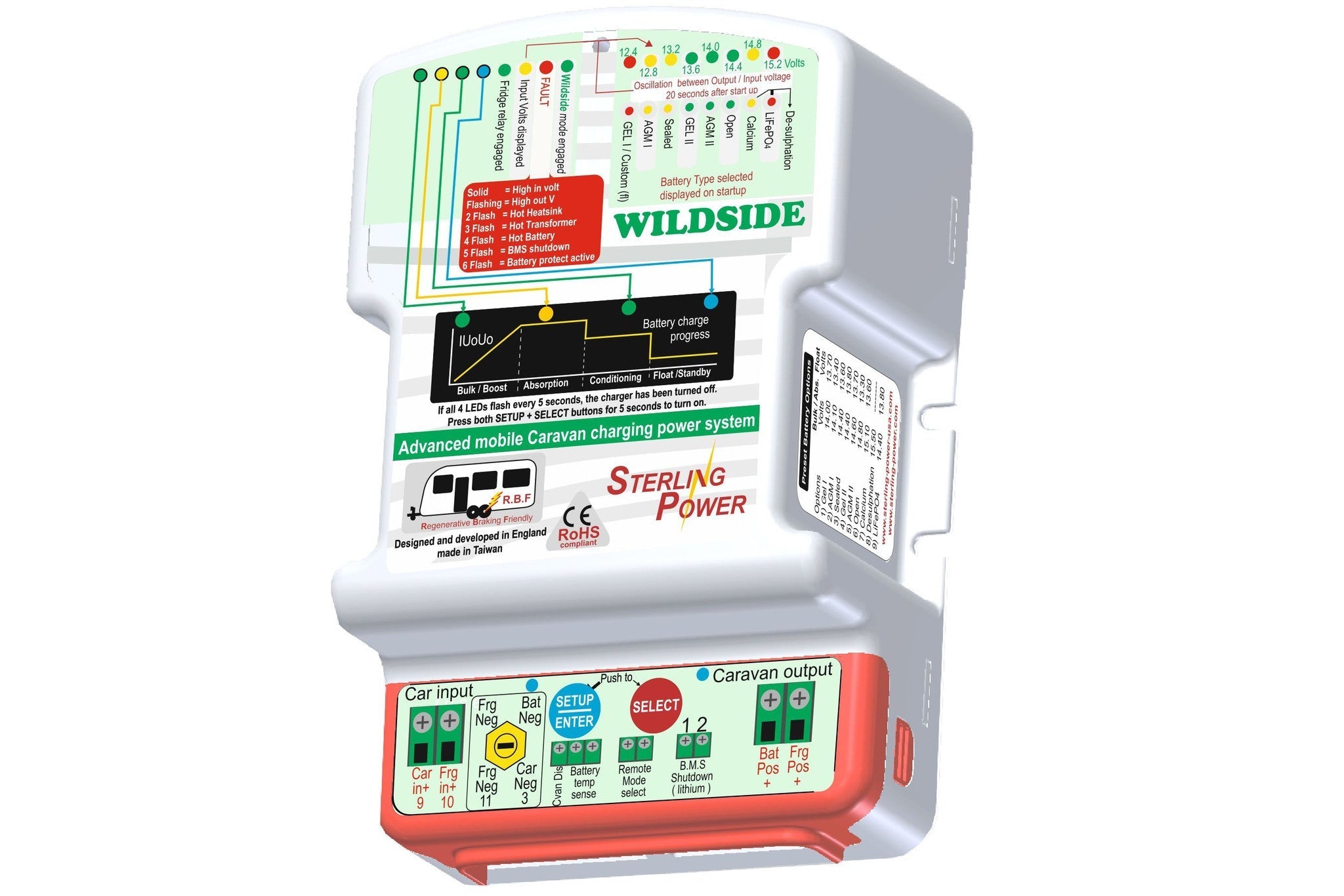 Sterling Power BBC1225 Wildside 12V 25A DC-DC Caravan Battery Charger