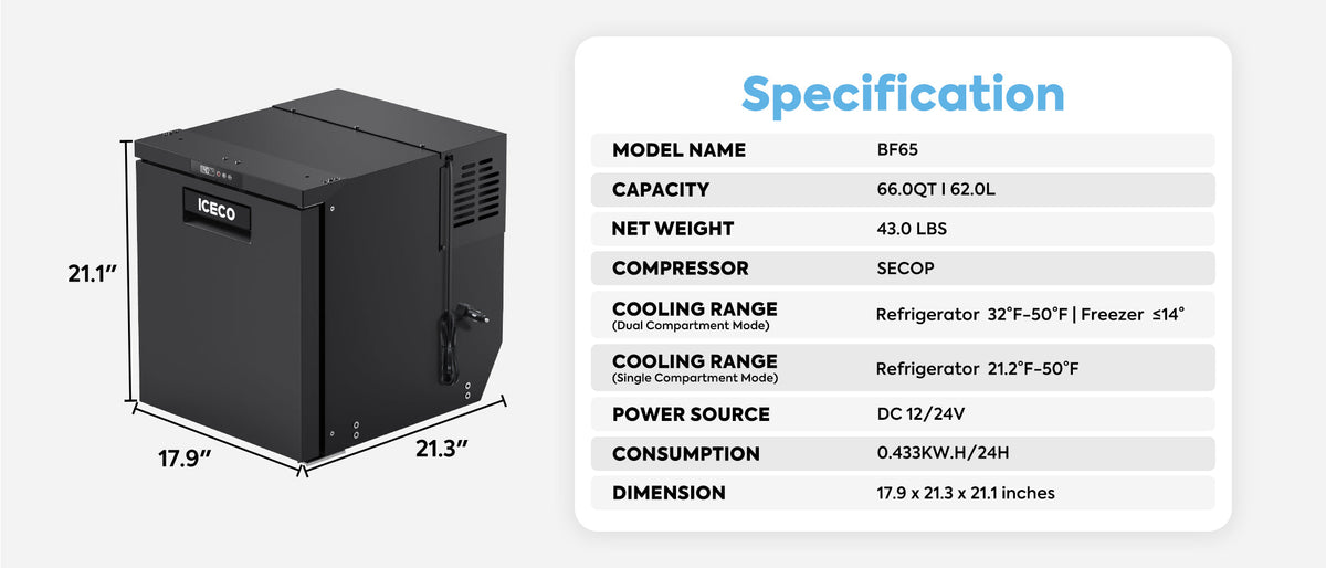 BF65 specification table beside a dimensioned product image