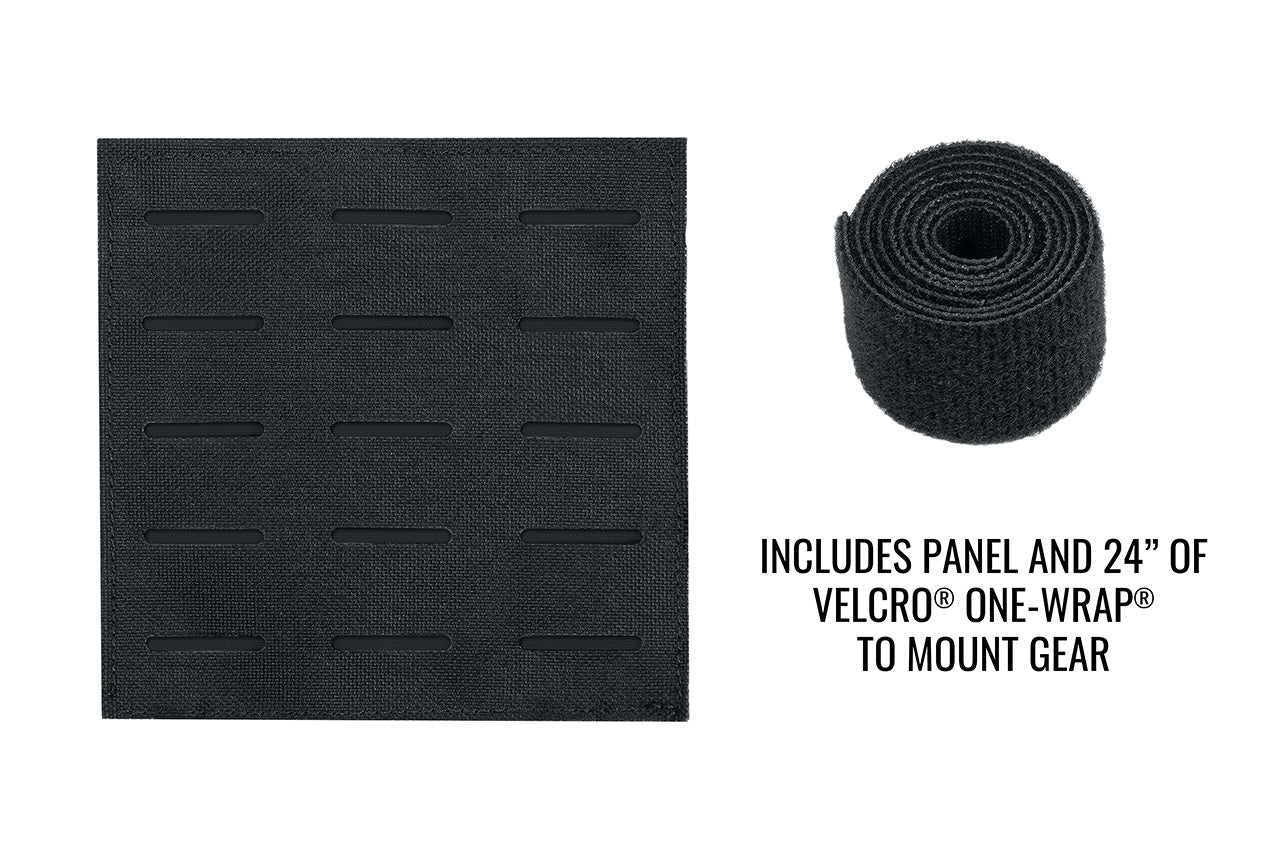 EDC Panel
