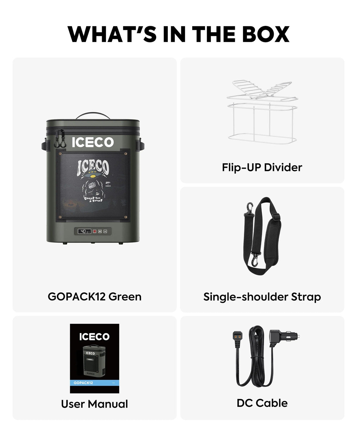 What's in the box graphic: GOPACK12, flip-up divider, shoulder strap, user manual and DC cable