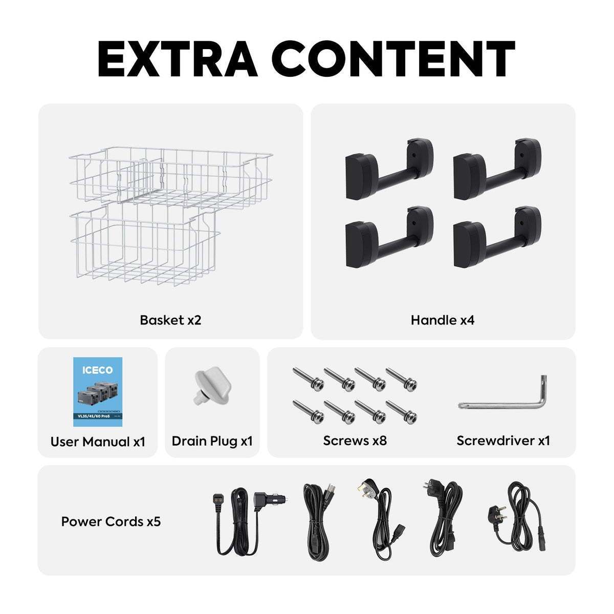 Extra content graphic showing two wire baskets, four handles, user manual, drain plug, screws, screwdriver and power cords