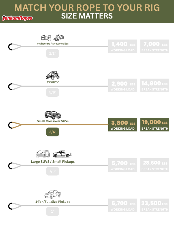 Kinetic Recovery Rope - Military