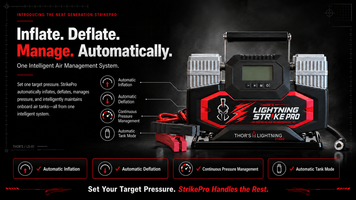 Lightning Strike Pro™ Portable Air Management System PREORDER • Estimated to Ship October 2026