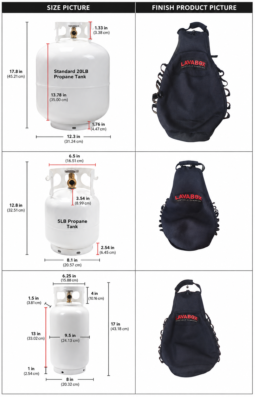 Burt's Tank Top: 20 Pound Propane Tank Insulator and Carrier