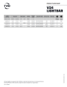 V24 Black 8600 eLumen 24" Hyperion Series Light Bar