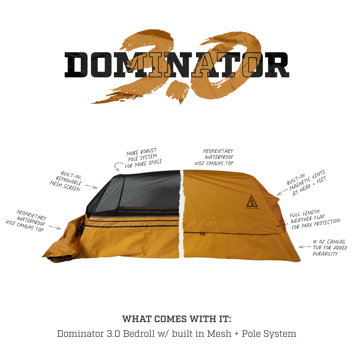 Canvas Cutter Dominator 3.0 Canvas Bedroll