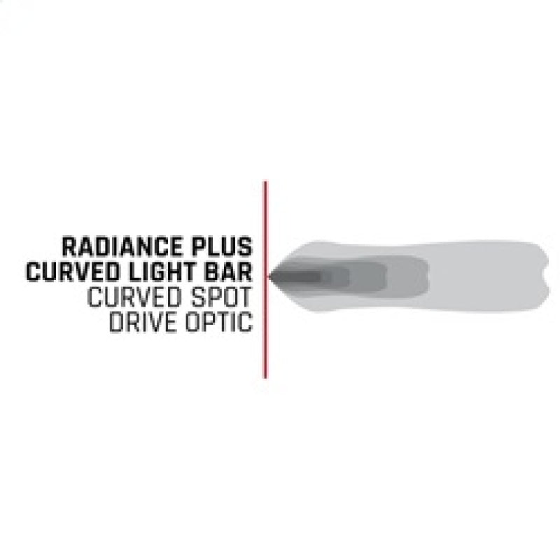 Rigid Radiance+ Curved 50in RGBW LED light bar close-up of LED row