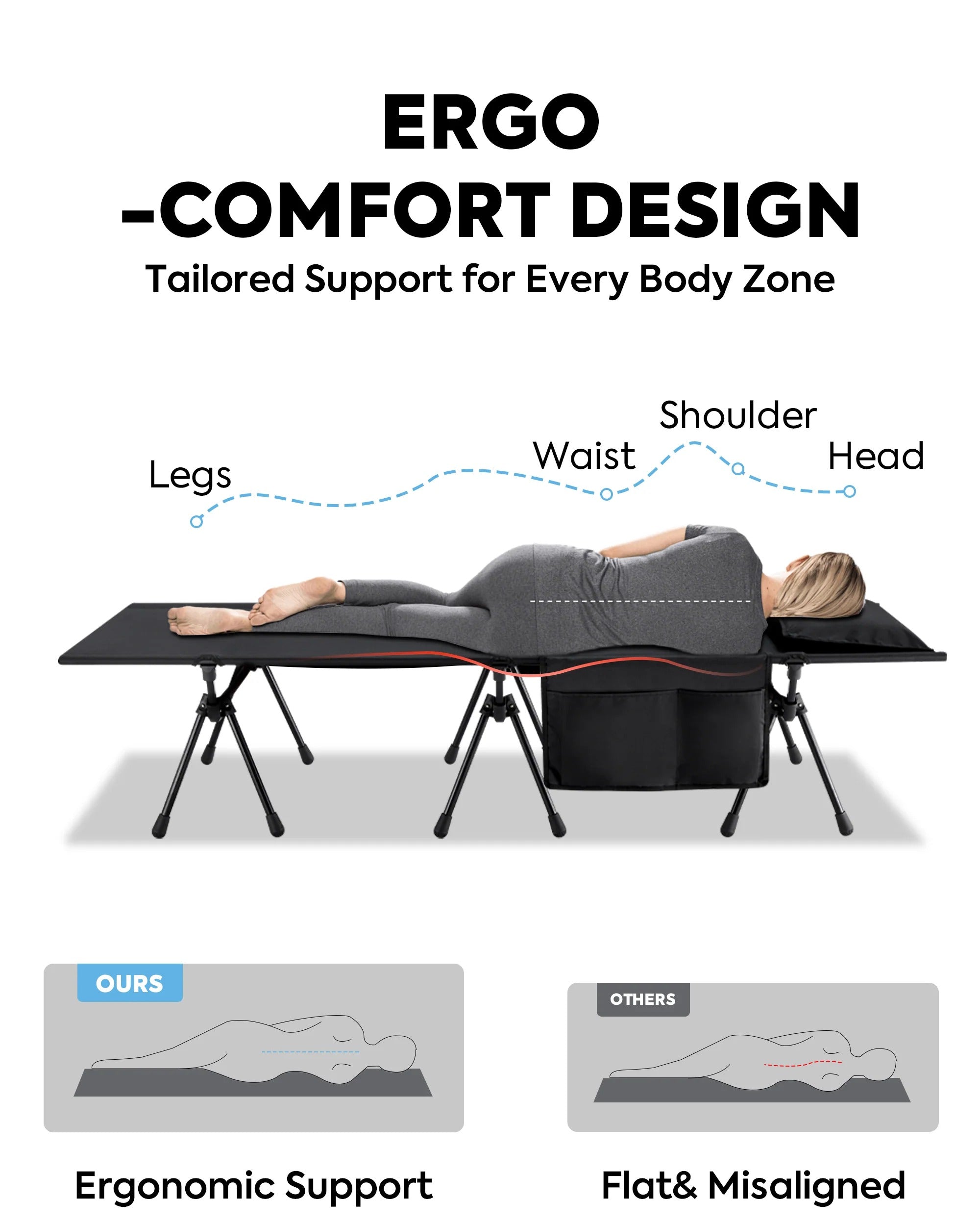 Portable L Size Camping Cot in Black | ICECO