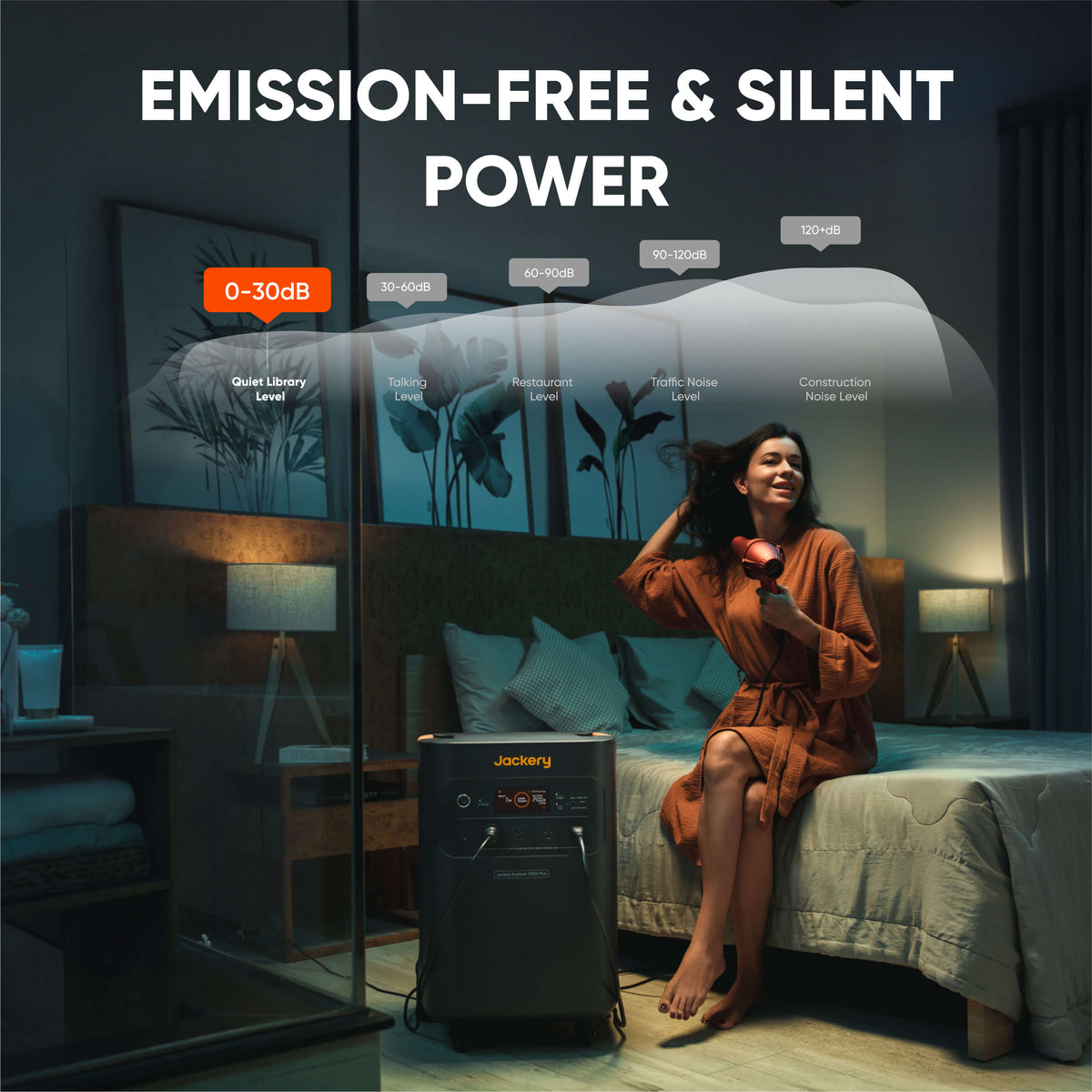 Jackery Explorer 5000 Plus Double Kit (10kWh)