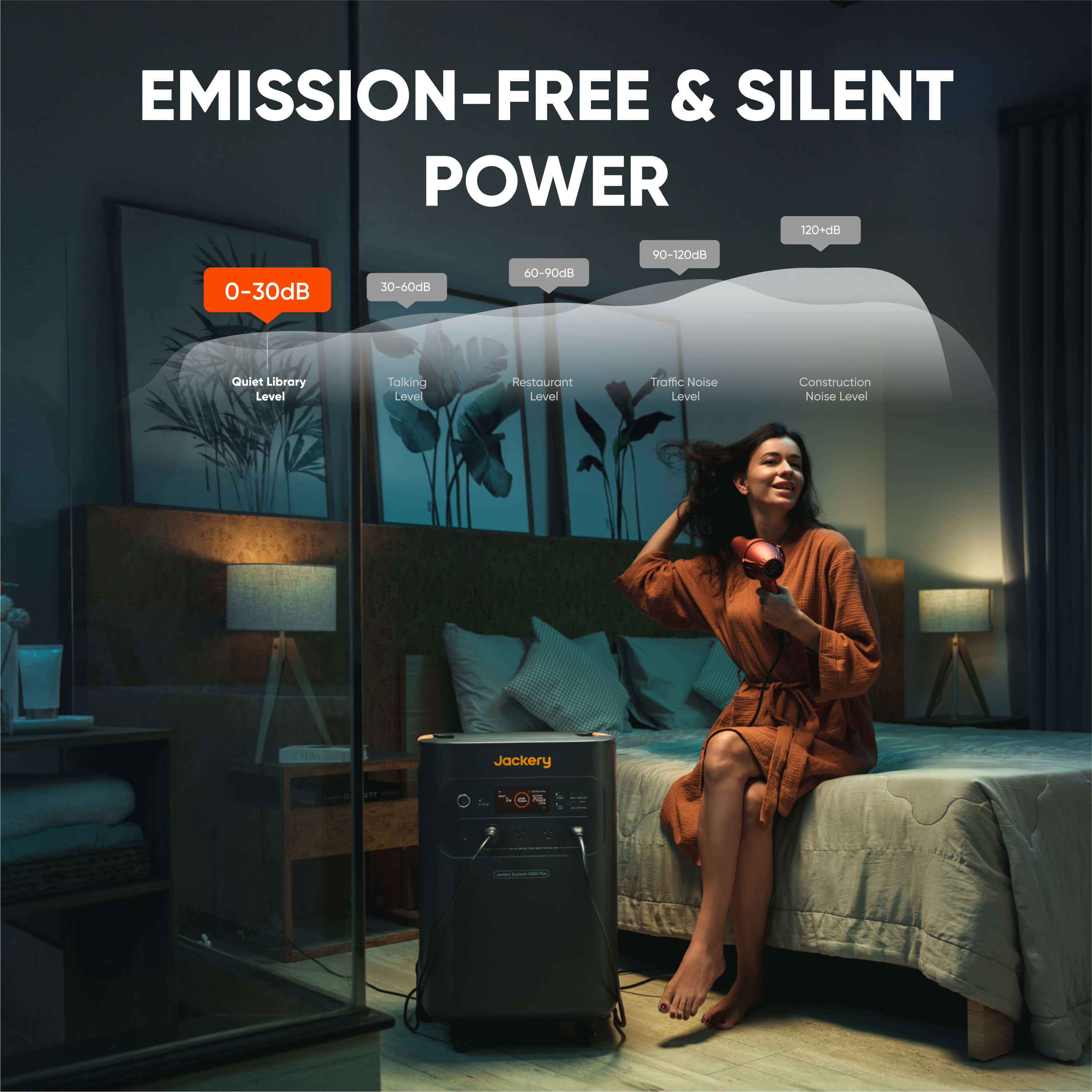 Jackery Explorer 5000 Plus