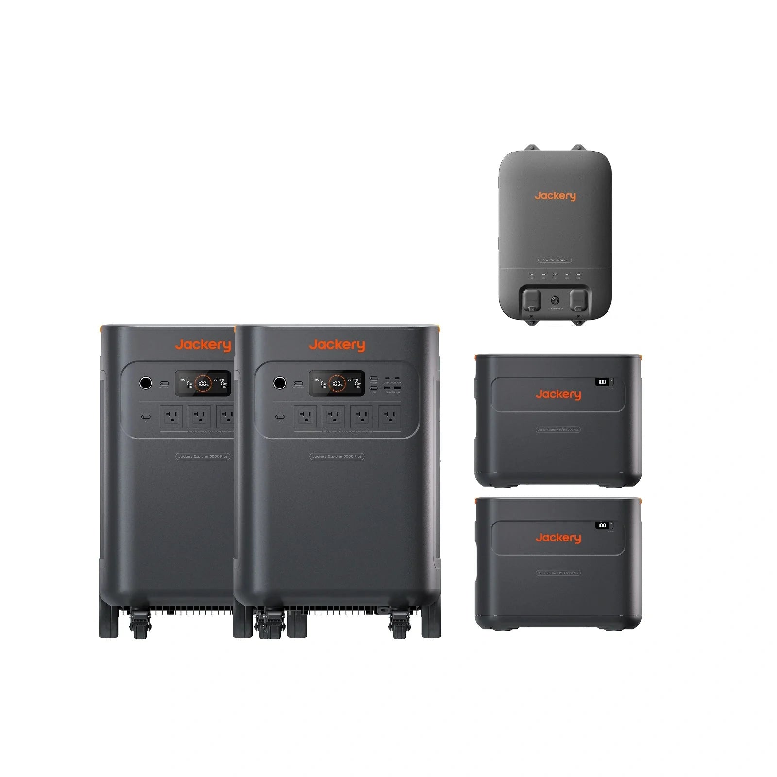 Jackery Whole-Home Backup Kit 5000 Plus (20kWh)