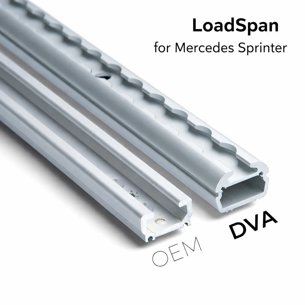 Mercedes Sprinter: LoadSpan™ Load-Spreading Roof Rails with L-Track