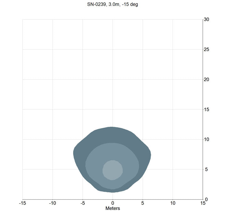 0606 Yellow Wide Symmetric 1000 elumen