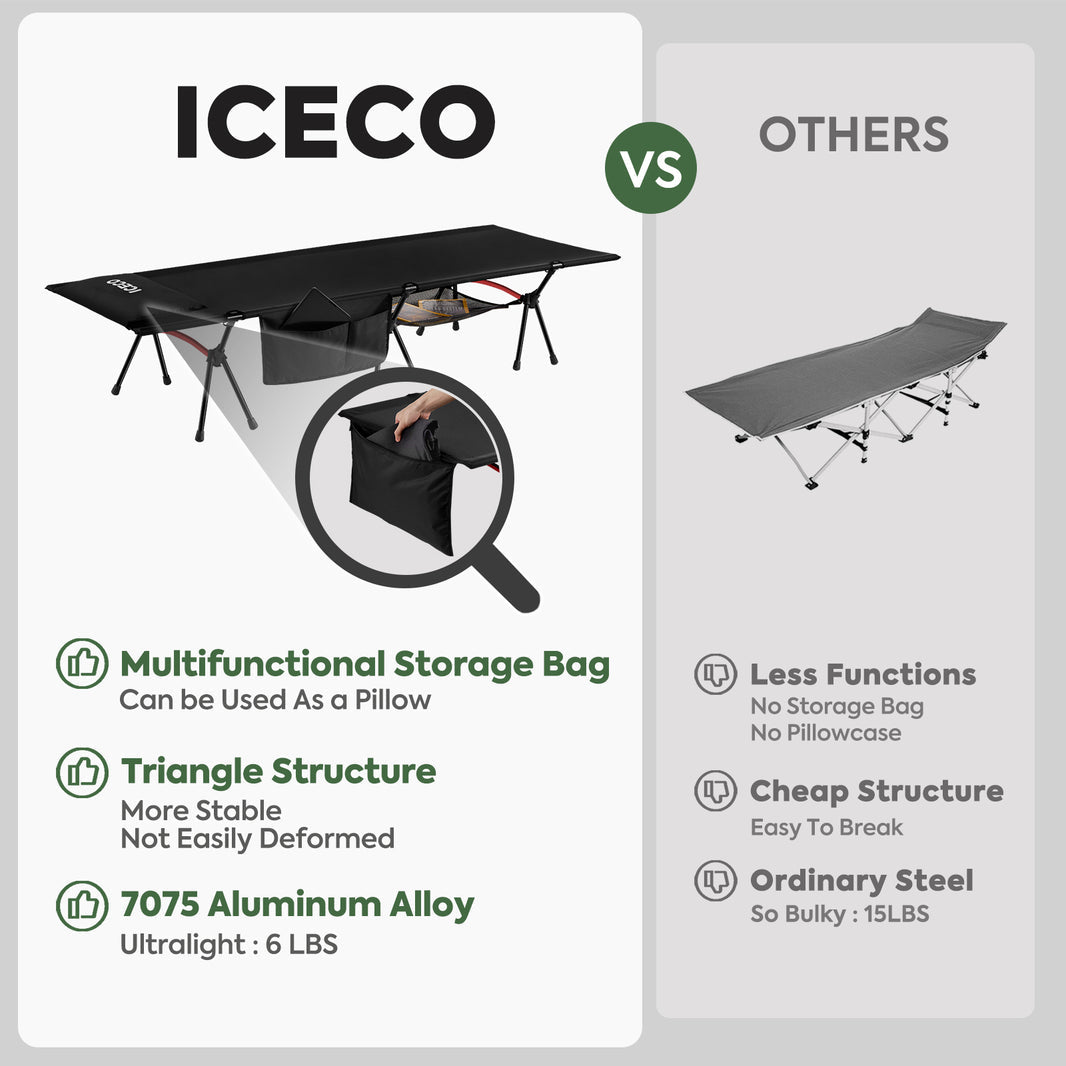 Portable Camping Cot | ICECO Camping ICECO- Overland Kitted