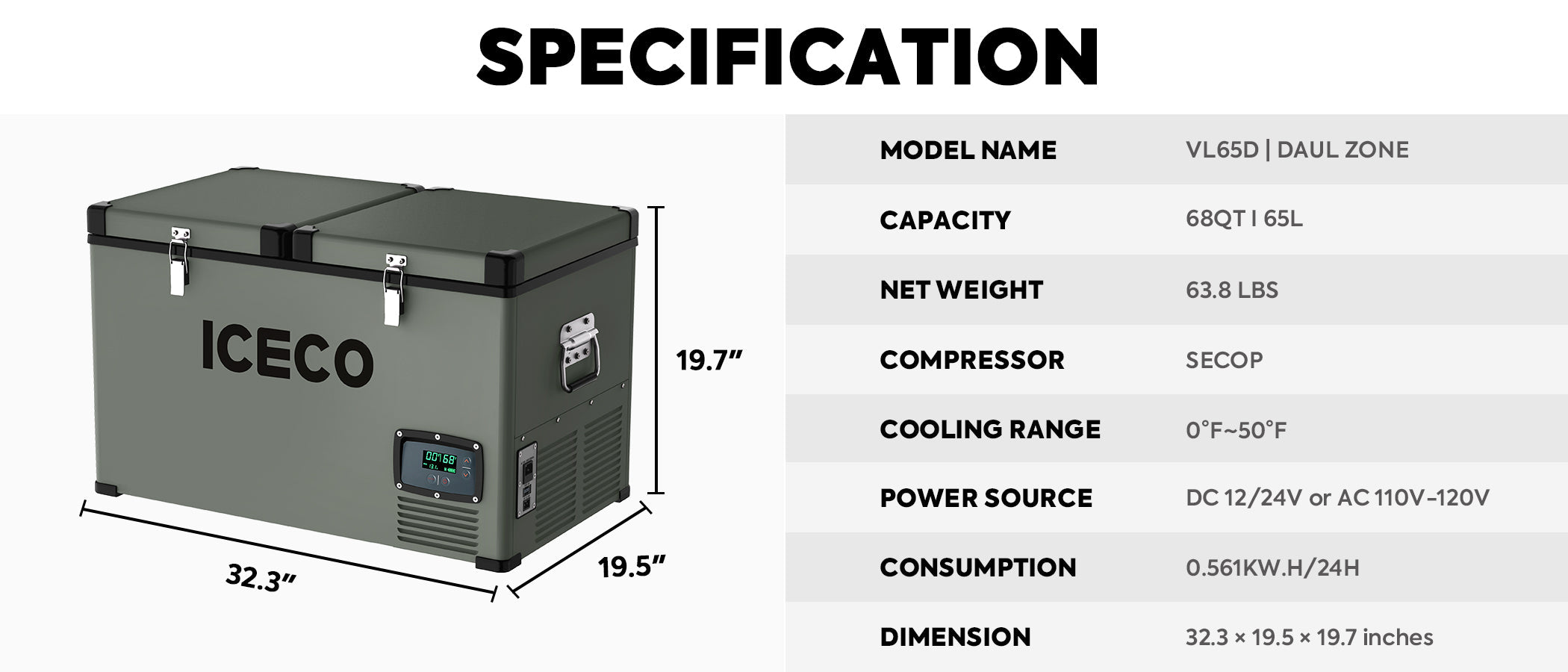 VL65 Dual Zone Metal Fridge Freezer with Cover | ICECO | 65LT VL Series ICECO- Overland Kitted