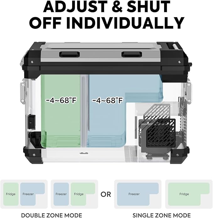 APL55 Dual Zone 12 Volt Fridge | ICECO | 55 LT APL Series ICECO- Overland Kitted