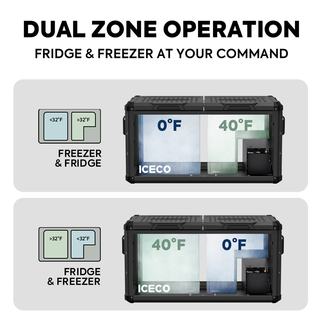 VL75ProD 12V Heavy Duty Fridge Freezer | ICECO | 75 LT VL Pro Series ICECO- Overland Kitted