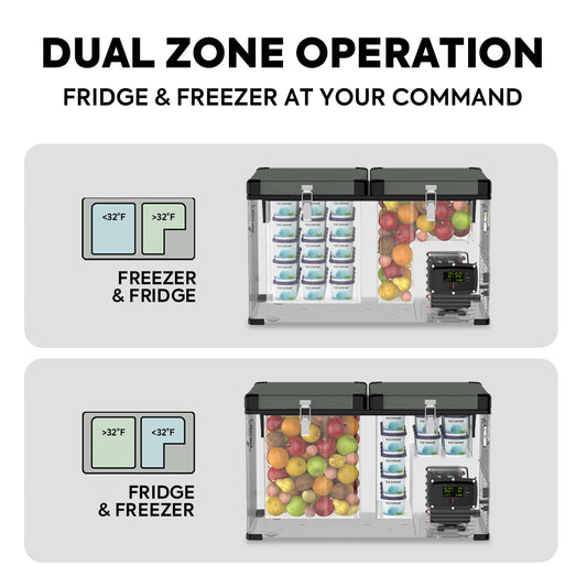 VL65 Dual Zone Metal Fridge Freezer with Cover | ICECO | 65LT VL Series ICECO- Overland Kitted