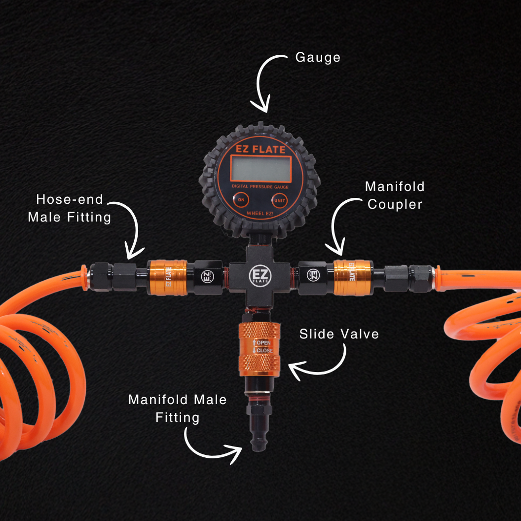 Recoil 4-Way Hose Kit with Standard Manifold