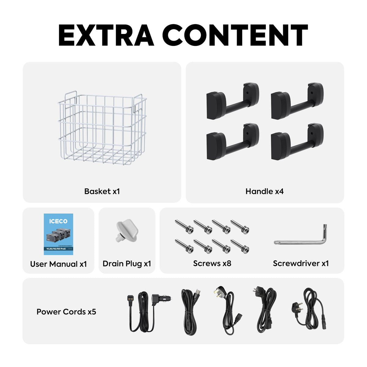Extra content graphic showing one wire basket, four handles, user manual, drain plug, screws, screwdriver and power cords