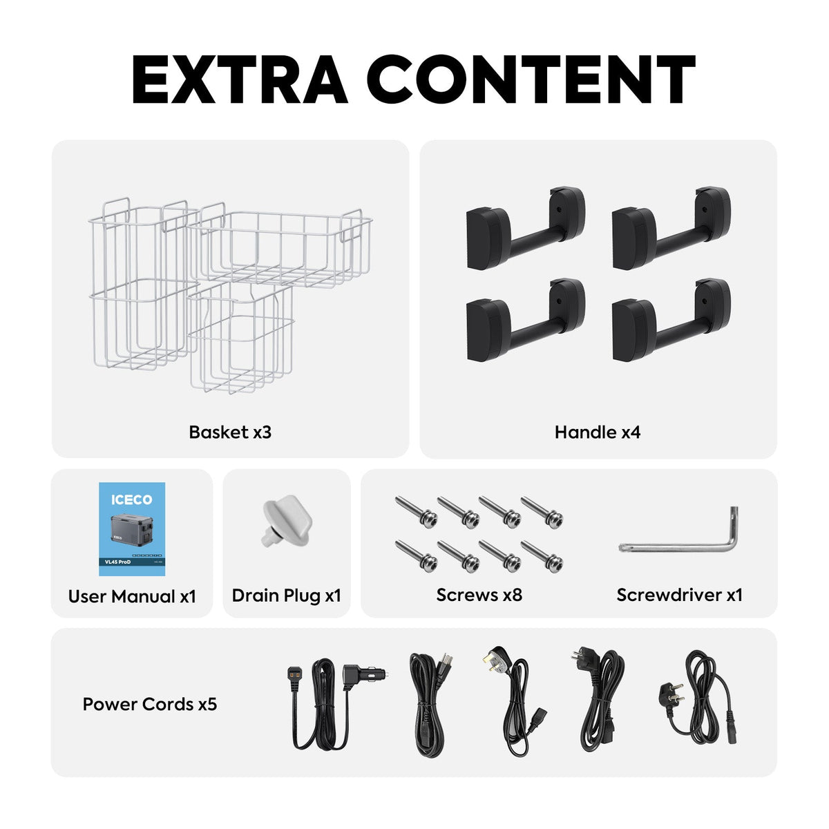 Extra content graphic showing three wire baskets, four handles, user manual, drain plug, screws, screwdriver and power cords