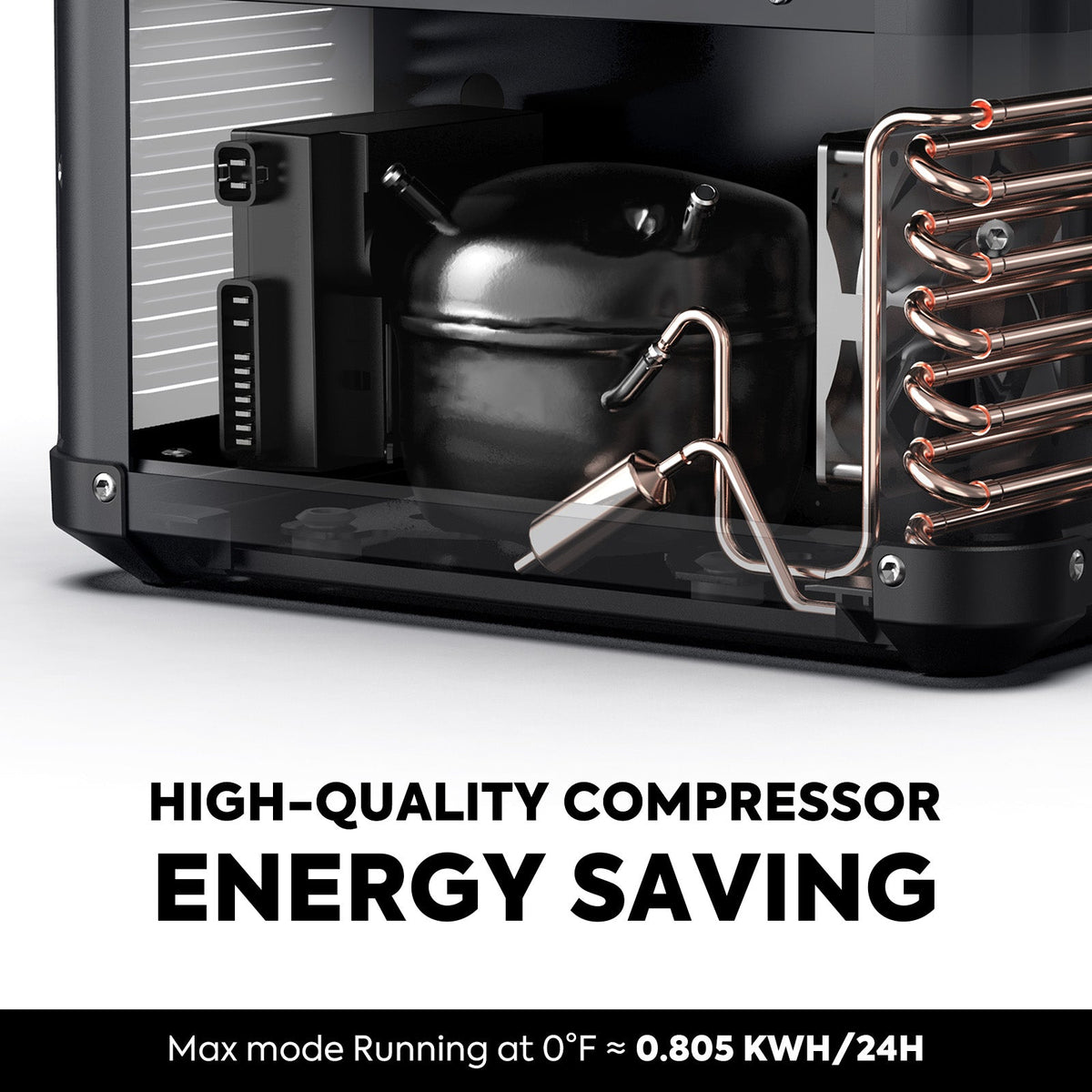 Close-up of the compressor and copper tubing with a graphic reading high-quality compressor, energy saving