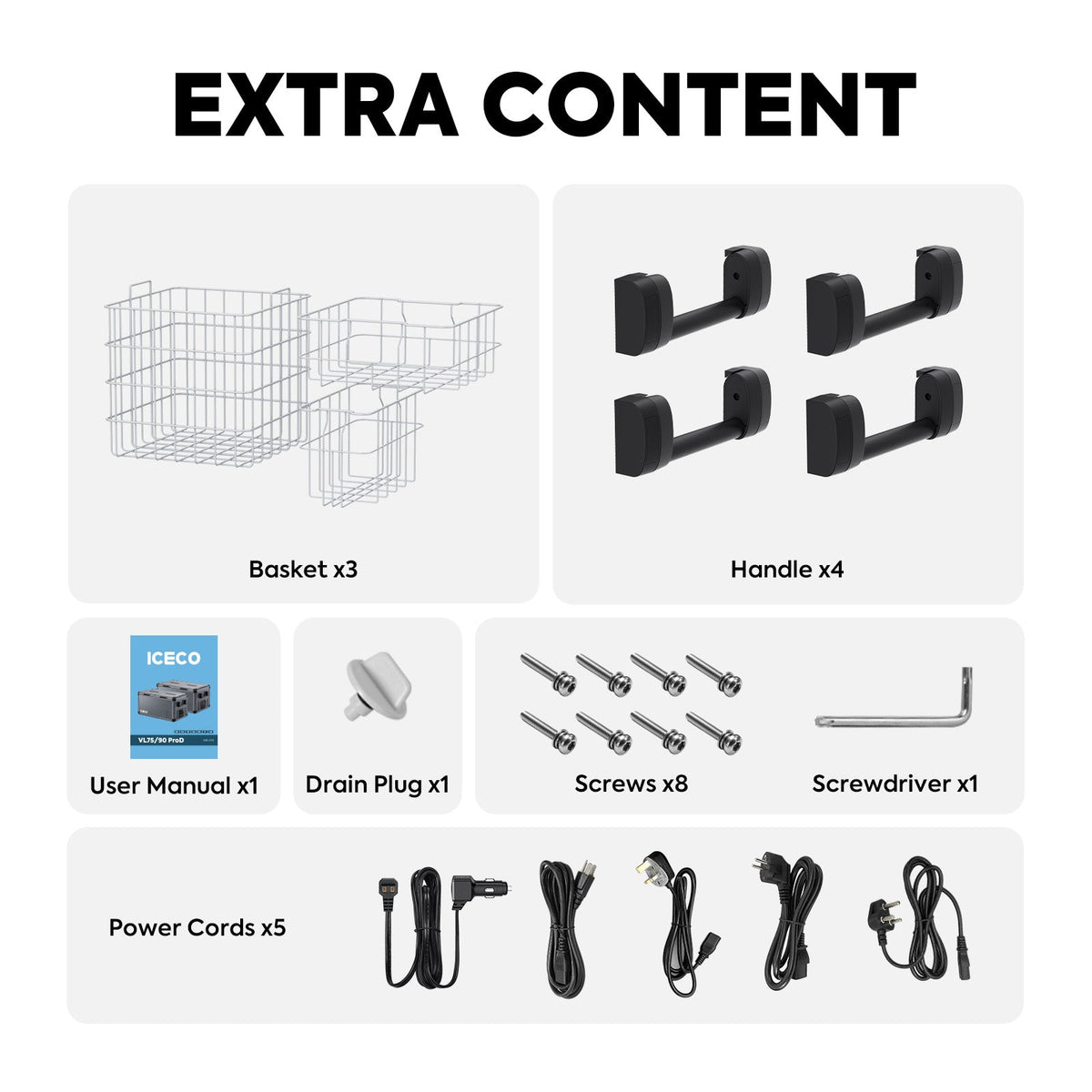 Extra content graphic showing three wire baskets, four handles, user manual, drain plug, screws, screwdriver and power cords