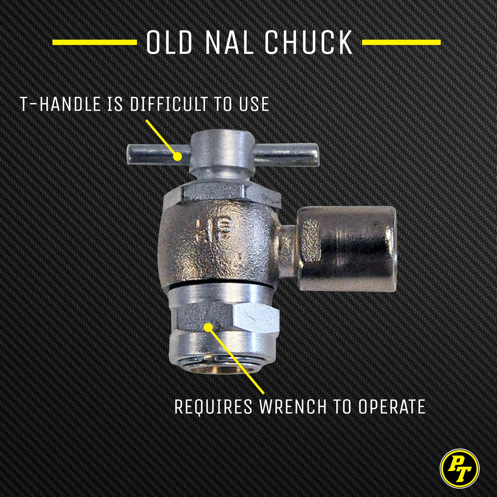 Shock Boss™ V2 - Portable Nitrogen Shock Tuning Kit