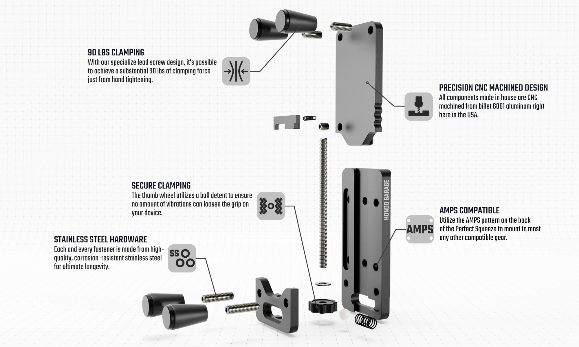 Perfect Squeeze Phone Mount