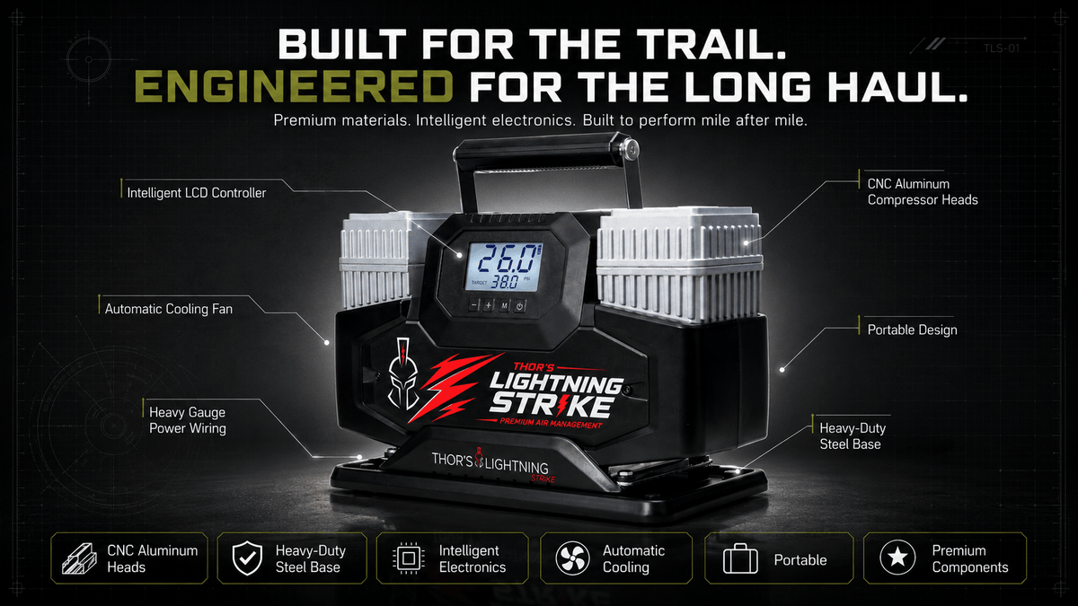 Engineering callout graphic highlighting Lightning Strike Pro's CNC aluminum compressor heads, steel base, and cooling fan