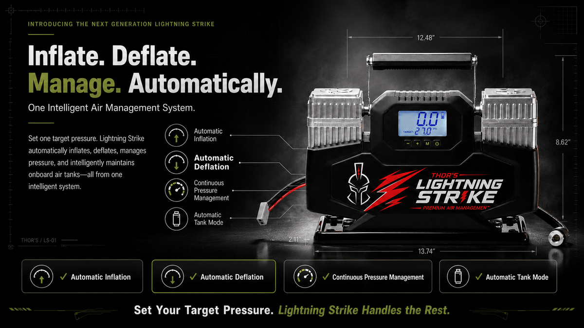 Hero product graphic for Lightning Strike Pro listing dimensions and automatic inflation, deflation, and pressure management features