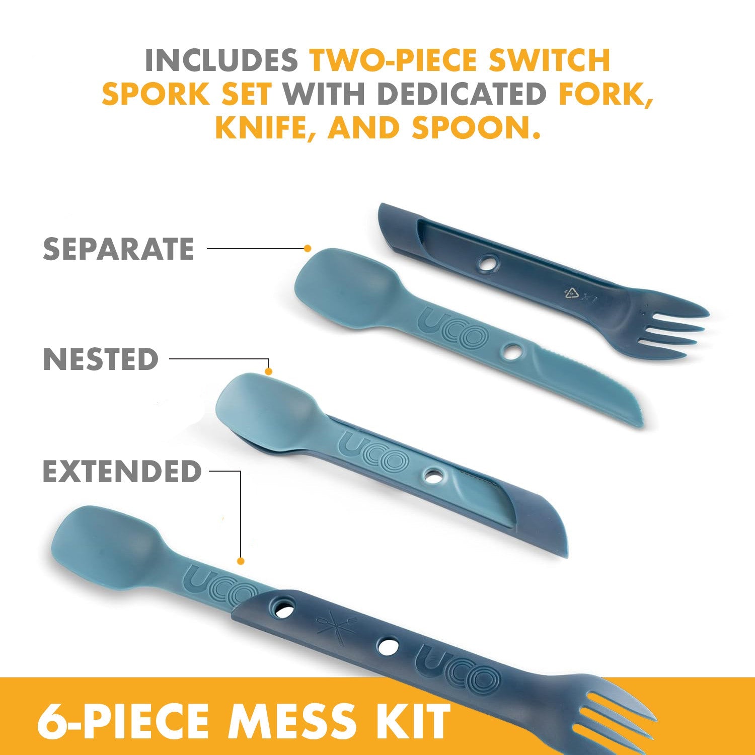 MESS KIT