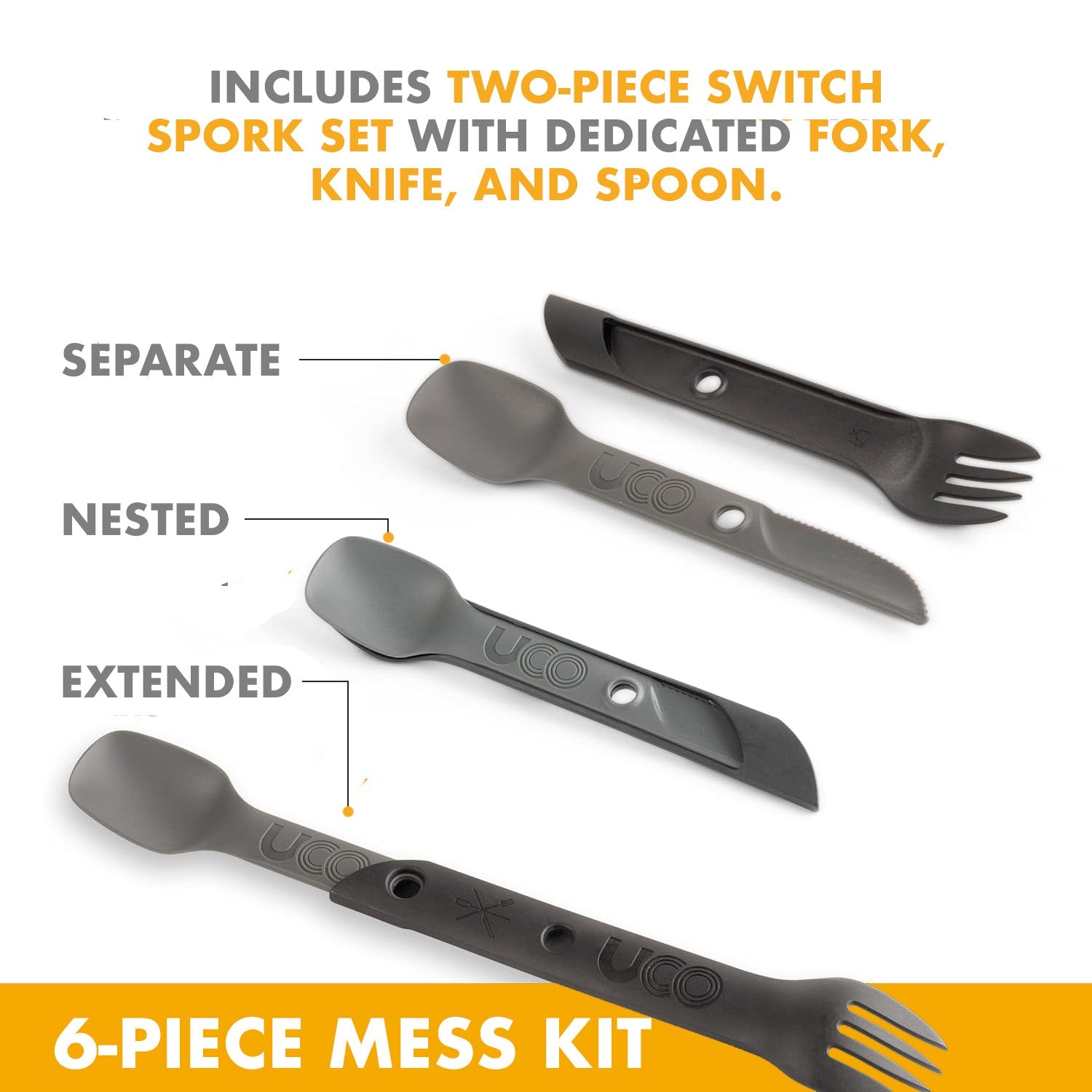 MESS KIT