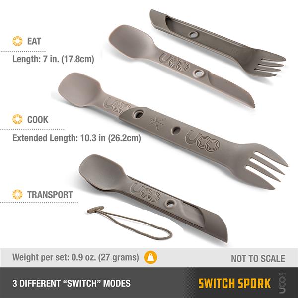 Infographic diagram detail reading 'Extended length keeps your hands clean, 10.3 inches (26.1 cm)'