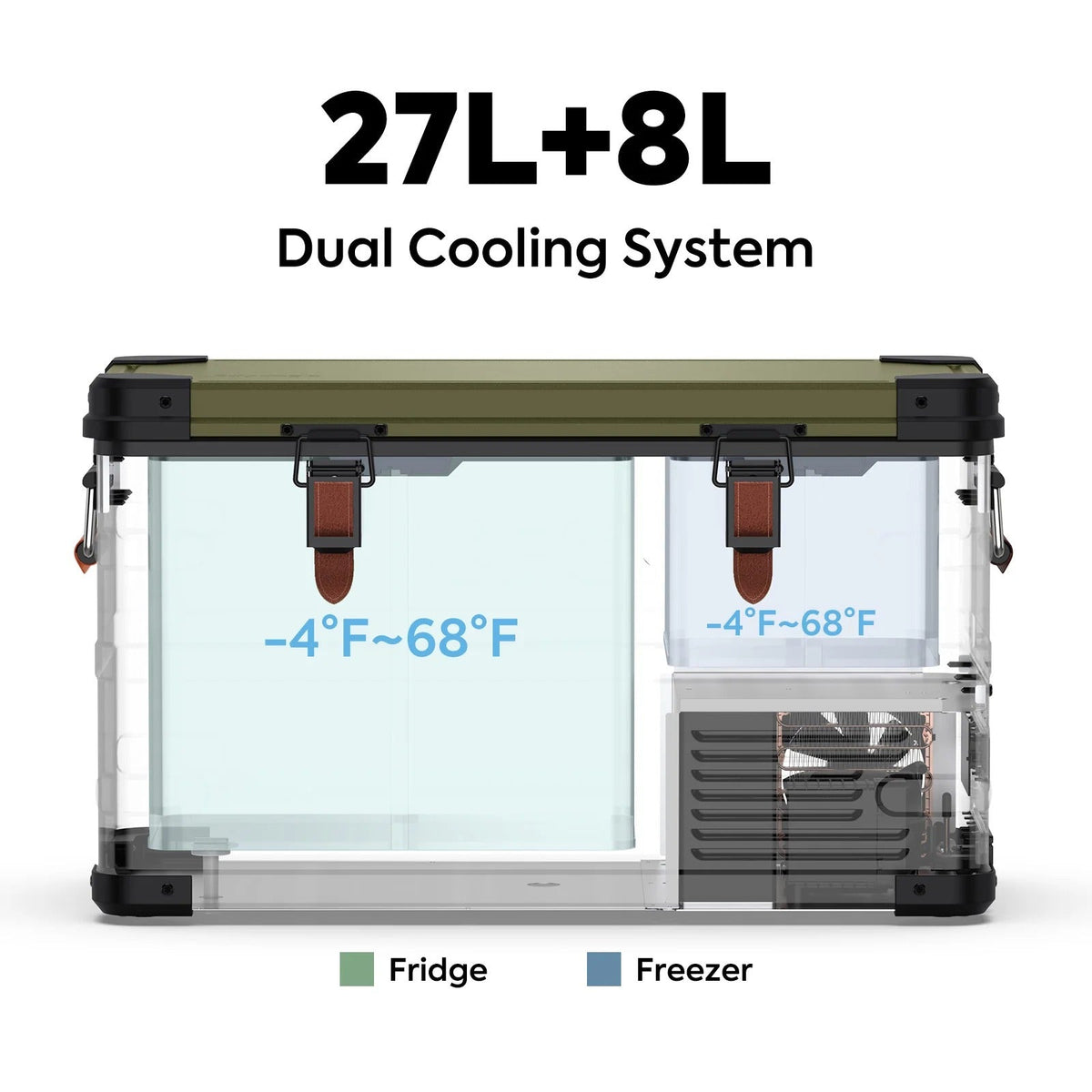 Cutaway graphic of the APL35 dual cooling system with 27L and 8L sections