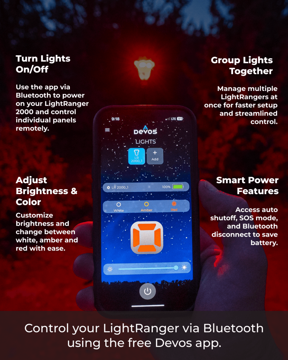 LightRanger 2000