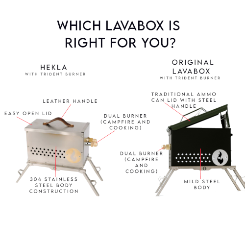 Comparison graphic titled Which LavaBox Is Right For You, showing the stainless Hekla and the Original LavaBox side by side