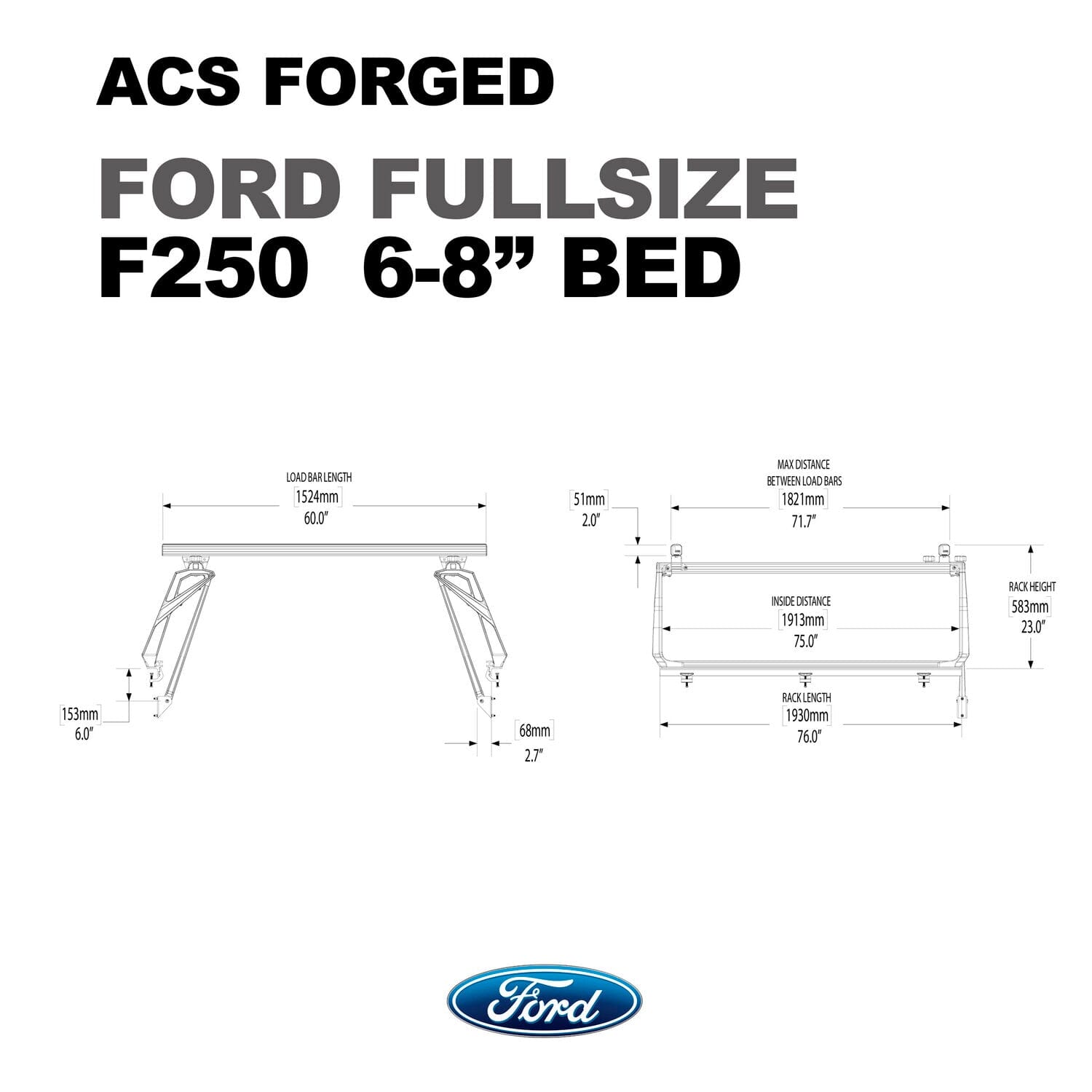 Active Cargo System - Forged - Ford Ford active-cargo-system Leitner Designs- Overland Kitted